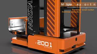 HikRobot Carton Transfer Unit (CTU) Robot