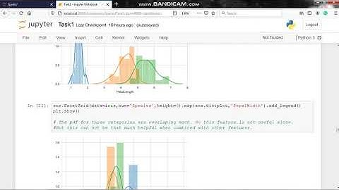 Prediction on Iris Data set using decision tree algorithm.
