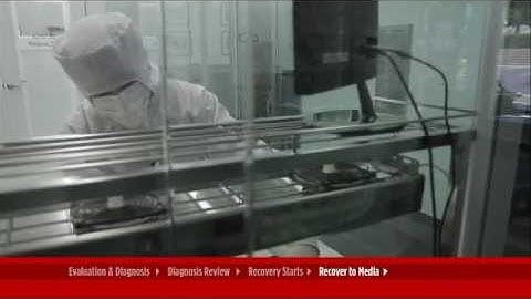 The Data Rescue Center