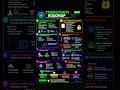 Cybersecurity Roadmap 2026