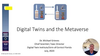 Digital Twins and the Metaverse