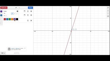 The Ropes of Desmos