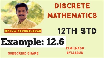 12th Std Maths Ex.12.1(Example 12.6) Verify (i) Closure property (ii) commutative property (iii) ass