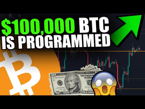 Видео: 43 Uber факти за Bitcoin и CryptoCurrency