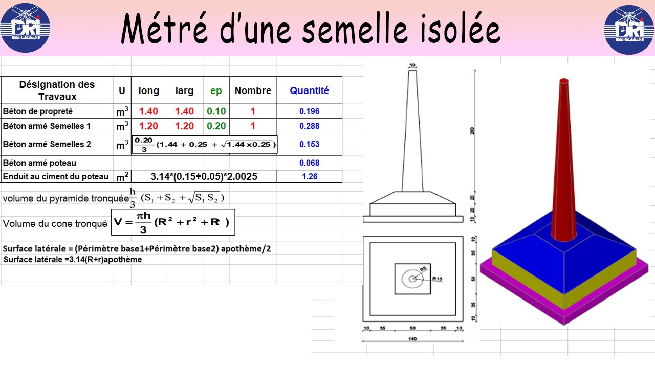 METRE D'UNE SEMELLE ISOLEE