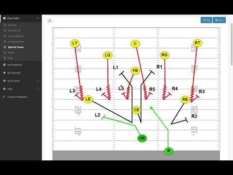 Middle Kickoff Return Schemes