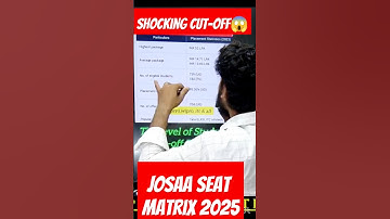 Top 10 NIT/IIIT/GFTI CSE at 60 to 90%ile in JEE Mains 2025 ✅| JEE Mains 2025 🚀| TOp college at low