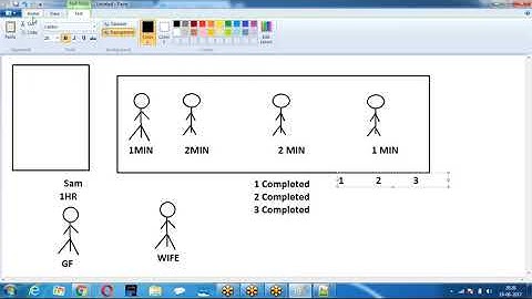 Future/SALESFORCE-DEVELOPMENT/VL INFOTECH