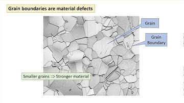 Material Defects