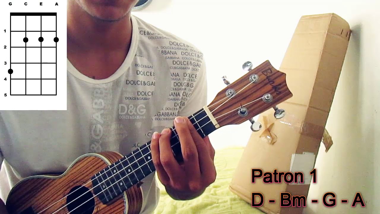 Ed Sheeran Perfect UKULELE TUTORIAL/COVER YouTube