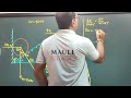 Lami's theorem problem