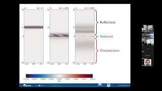 TRR181 Seminar Series: "Internal Waves in the Arctic Ocean: Effect...", by Joel Bracamontes Ramírez