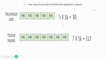 PPT Lesson 5  Solving Problems by Finding Equivalent Ratios   Google Slides