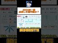 2024年パワプロ能力が一番成長した選手は誰か 投手BEST5 #shorts