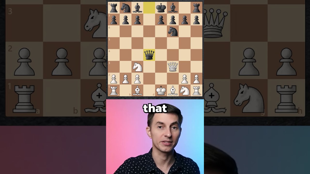 A smothered mate trap in 9 moves?! 🤯🔥♟️ #chess #chessgame