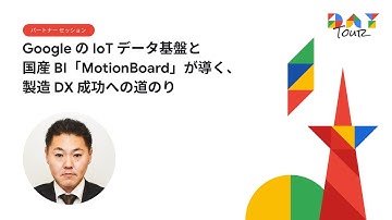 Google の IoT データ基盤と国産 BI「MotionBoard」が導く、製造 DX 成功への道のり