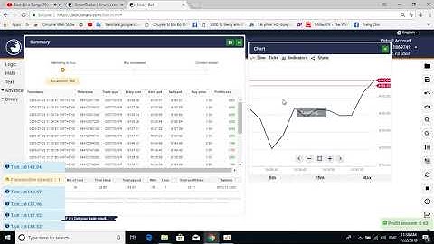 Newest binary bot 2018 version. Earn 15$ in under 10 minutes.