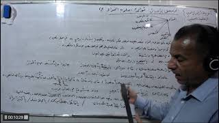 قواعد اللغة العربية/الخامس الأدبي والعلمي/أسلوب النداء/ج2