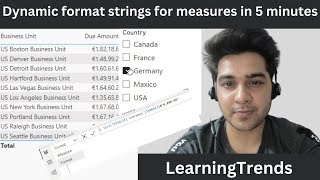 How to make Dynamic Format Strings for Measures in Just 5 Minutes - Hindi Tutorial