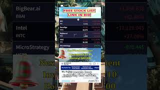 The Setup Everyone Missed Completely  #financialfreedom #growrich #growwealth #stockmarket