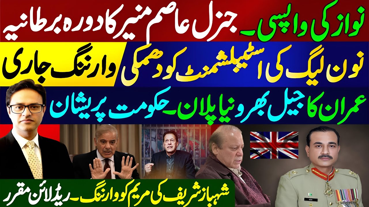 General Asim Munir’s UK Visit | Nawaz Sharif’s Return to Pakistan | Establishment–PMLN Equation