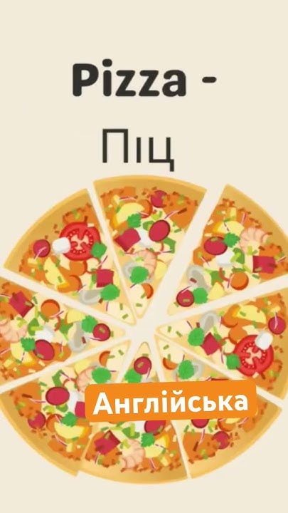 🇬🇧 Англійська мова для початківців тема ЇЖА АНГЛІЙСЬКОЮ🍞🥩🥚🥓 Food ...