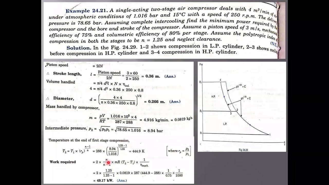 Single Acting Two Stage Air Compressor Problems Air Compressor single-acting-two-stage-air-compressor-problems-air-compressor