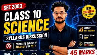 Class 10 Science SEE 2083 | Complete Syllabus Analysis &amp; Chapter-Wise Marks Distribution