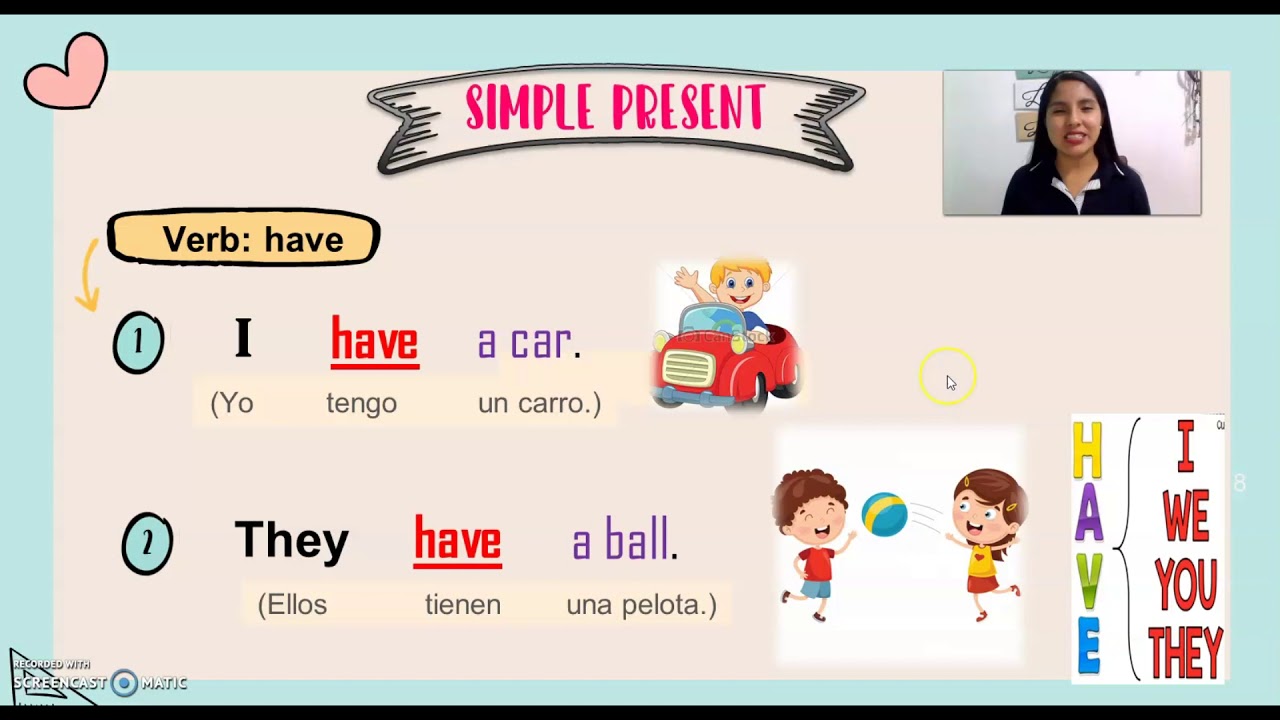 2ND GRADE ENGLISH CLASS: SIMPLE PRESENT / HAVE - HAS - YouTube