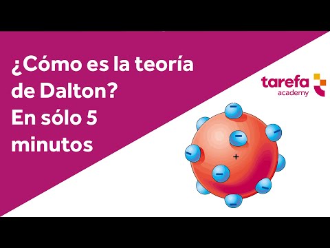 Video: ¿Cuál fue el experimento de John Dalton para la teoría atómica?