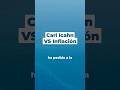 Conoce las ideas de Carl Icahn para luchar contra la inflación🤑 #Rankia #Finanzas #IcahnvsInflación
