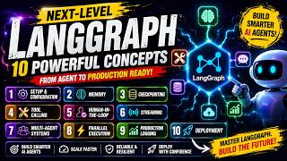 Master LangGraph Like a Pro | Memory, Checkpointing, Multi-Agent, HITL & Deployment (Complete Guide)