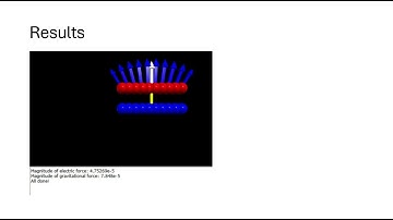 PHYS 2212 Lab 2 Lines of Charges