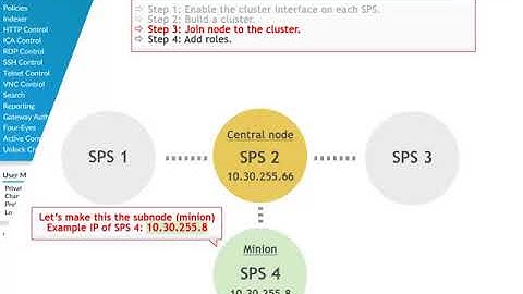 Connecting two or more Safeguard for Privileged Sessions (SPS) instances and managing from a central