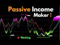 Hidden Trend Exhaustion Indicator on TradingView (Pro Traders Use This)