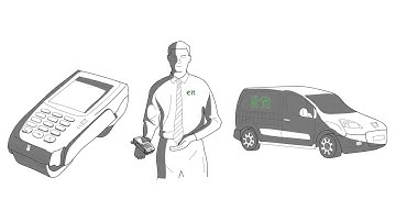 P2PE Chip & PIN Deployments by EIT