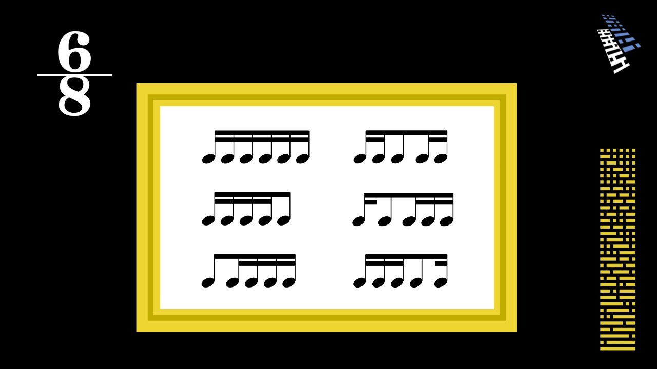 Lectura Rítmica en 6/8: Combinaciones de Semicorcheas