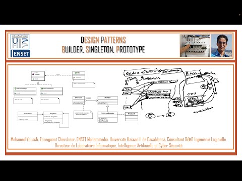 Patterns Builder Singleton
