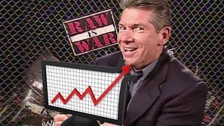 10 Highest Rated WWE RAW Segments Ever