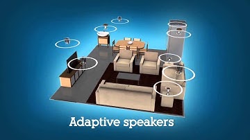 Explainer Videos | Violet 3D Explainer Video - Explainers.in