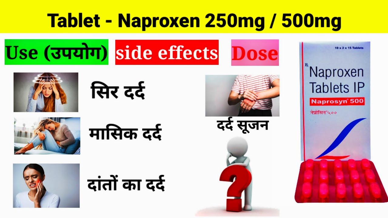 Tablet Naproxen 250 mg /500mg use, side effect, contraindications 