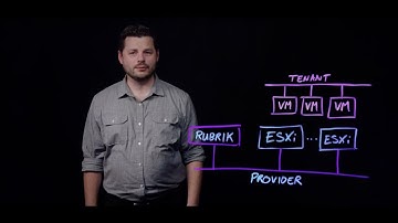 Rubrik for Multi-tenant Service Providers