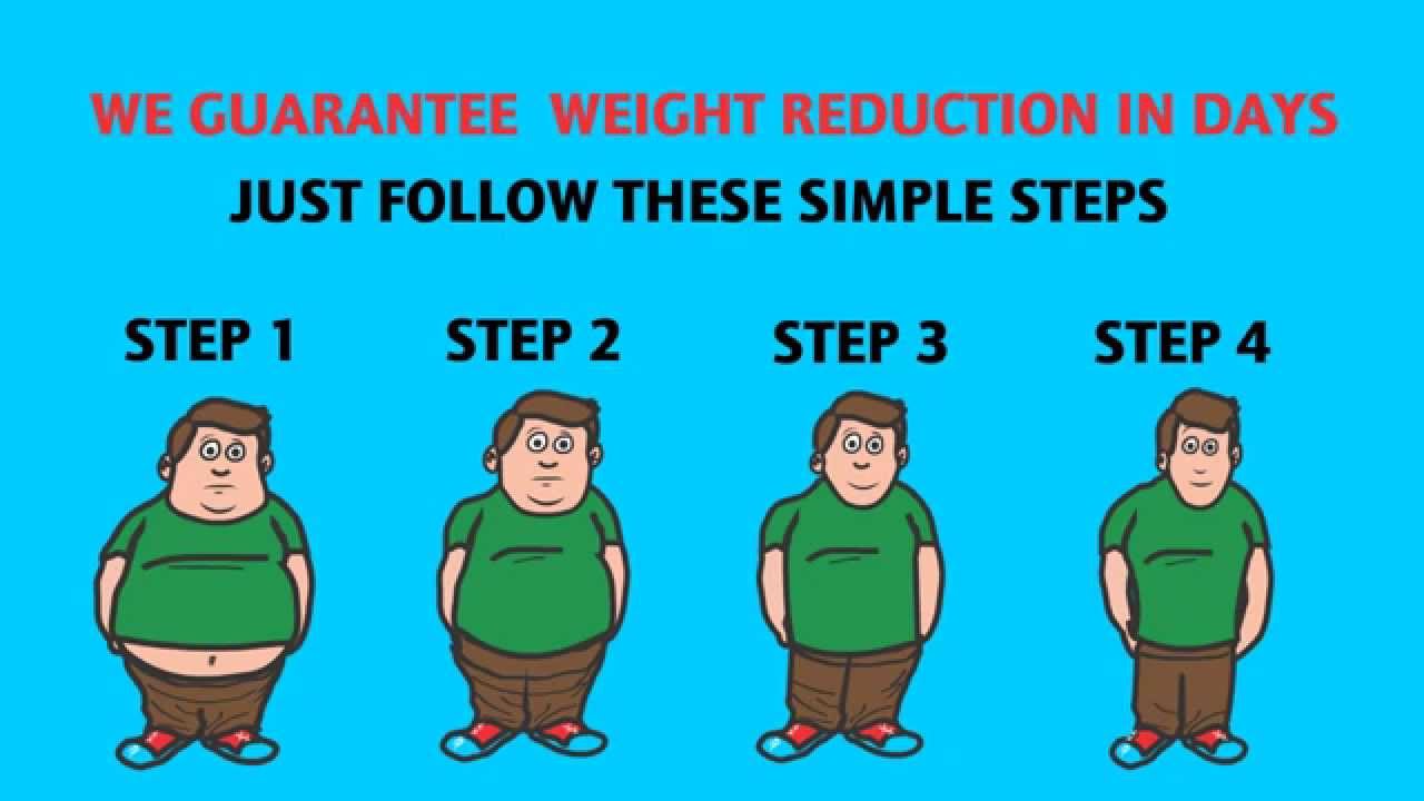 juicing for weight loss YouTube