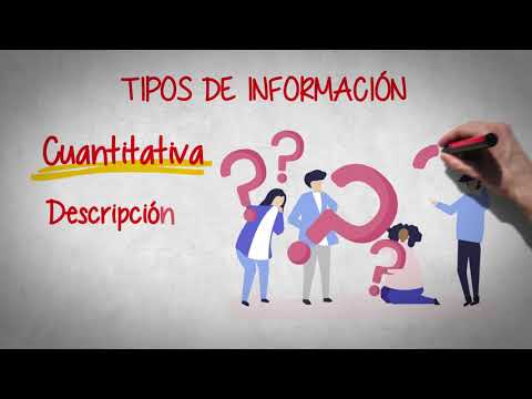 Fuentes de información