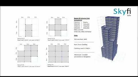 Tall Building Design - Project assignment for Skyfi Labs online course - by kanne Dwarakesh