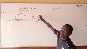 Cantilever beam with symmetrical VDL | Point load | UDL | Internal hinge | Engineering mechanics...