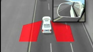General Motors BuickGMC Technology Glossary Side Blind Zone Alert
