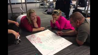 Wicked Problem - PD