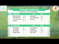 Kncb  topklasse twenty20  round 2  sparta 1888 v hermes dvs