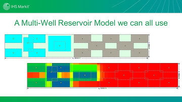 A Multi-Well Reservoir Model we can all use
